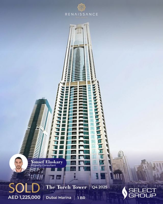 SOLD | The Torch Tower – Dubai Marina
1 BR | AED 1.22M | USD 333K

Congratulations Yousef Elaskary on the successful sale of a 1-bedroom apartment at The Torch Tower, a landmark residential skyscraper by Select Group in Dubai Marina.

The Torch Tower offers luxury apartments with panoramic views of Dubai Marina, JBR Beach, and The World Islands, along with amenities like a fitness center, 24/7 security, concierge, and retail spaces. Located in the heart of Dubai Marina, it provides easy access to Dubai Marina Walk, top restaurants, shopping, and Dubai Media City.

#DubaiRealEstate #TheTorchTower #DubaiMarina #SelectGroup #Sold #LuxuryApartments #DubaiHomes